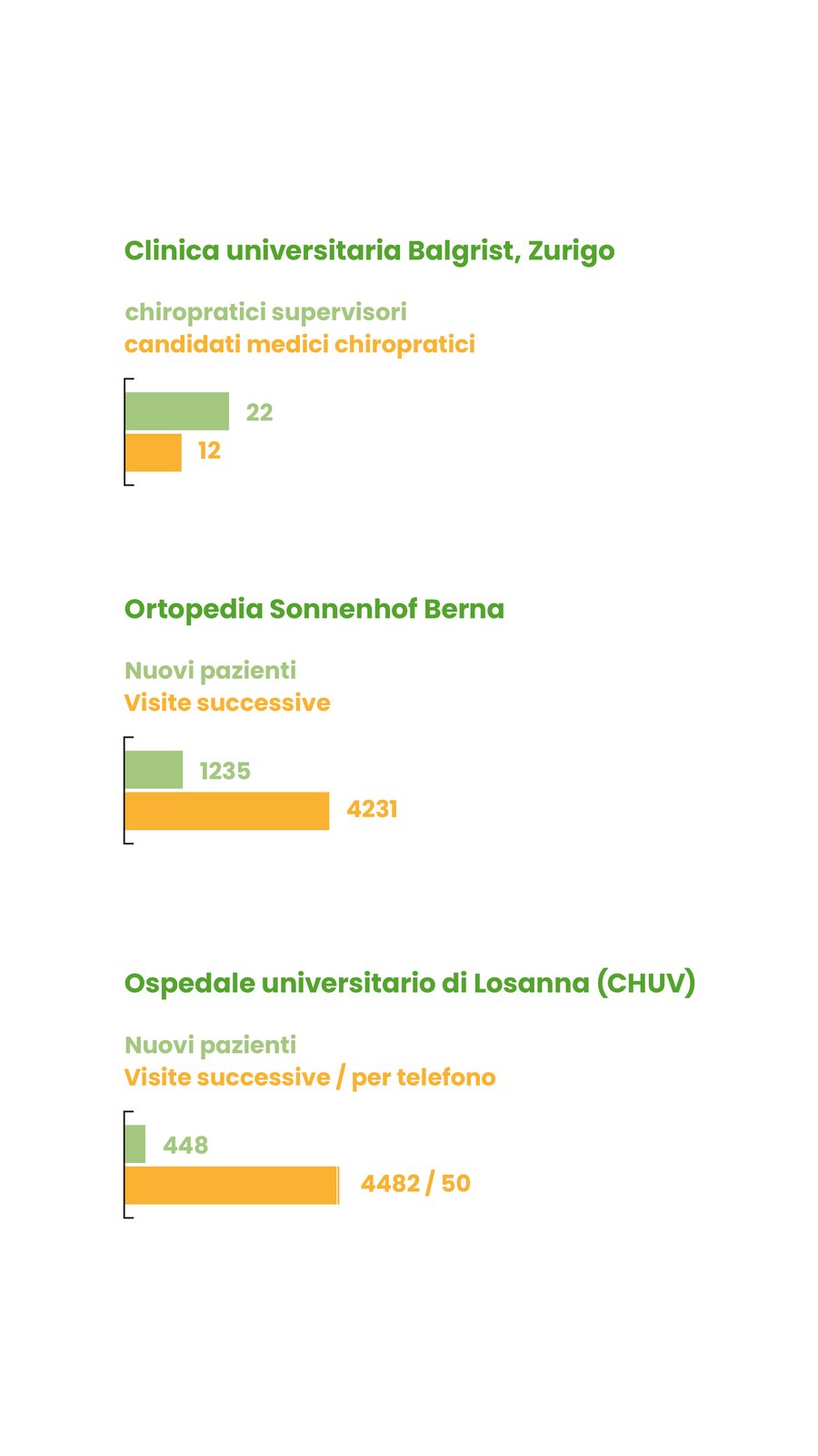 Lehrkliniken_it rand